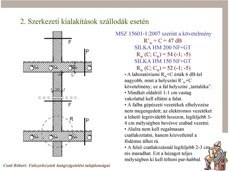 Mindkét oldalról 1-1 cm vastag vakolattal kell ellátni a falat.