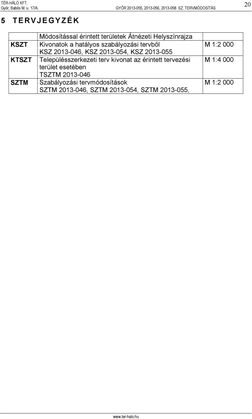 Településszerkezeti terv kivonat az érintett tervezési terület esetében TSZTM 2013-046