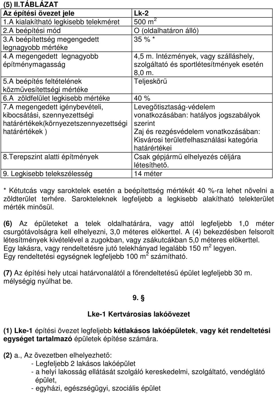 A zöldfelület legkisebb mértéke 40 % 7.A megengedett igénybevételi, kibocsátási, szennyezettségi határértékek(környezetszennyezettségi határértékek ) 8.Terepszint alatti építmények 9.