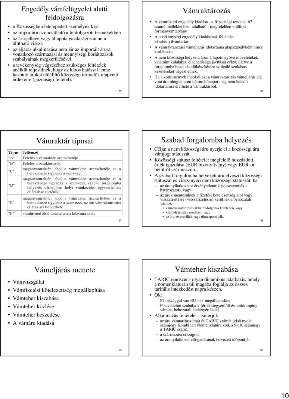 hogy ez káros hatással lenne hasonló árukat elõállító közösségi termelõk alapvetõ érdekeire (gazdasági feltétel). 55 Vámraktározás A vámraktári engedély kiadása - a Bizottsági rendelet 67.