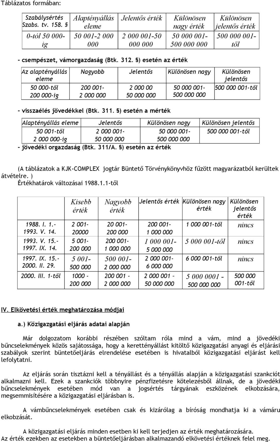 vámorgazdaság (Btk. 312.