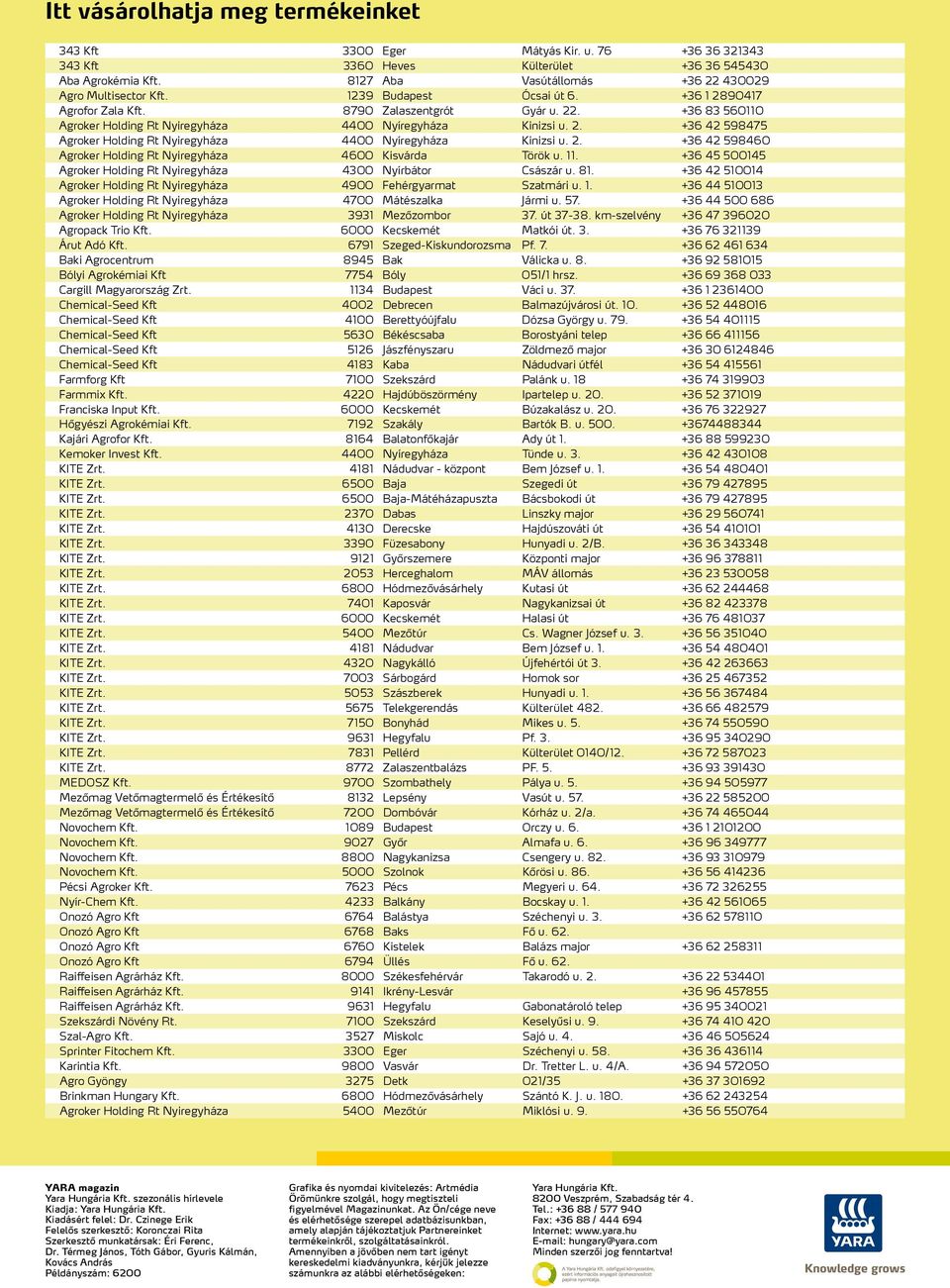 2. +36 42 598475 Agroker Holding Rt Nyiregyháza 4400 Nyíregyháza Kinizsi u. 2. +36 42 598460 Agroker Holding Rt Nyiregyháza 4600 Kisvárda Török u. 11.