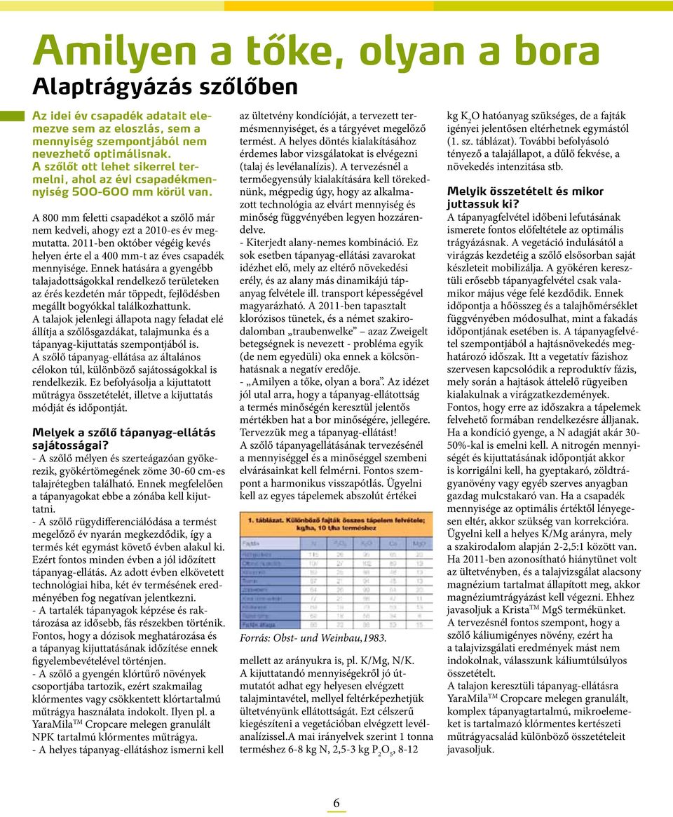 2011-ben október végéig kevés helyen érte el a 400 mm-t az éves csapadék mennyisége.