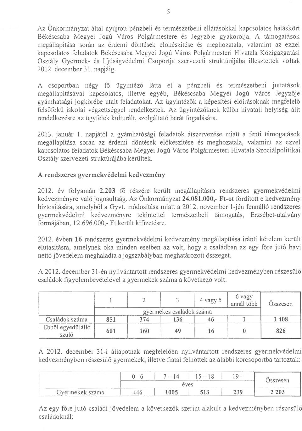 T ogú Város Polgármesteri Hi "atala Közigazgatási Osztály Gyermek- és IiJúságvédelmi Csoportja szervezeti struktúrájába illesztettek yoltak 2012. december 31. napj áig.