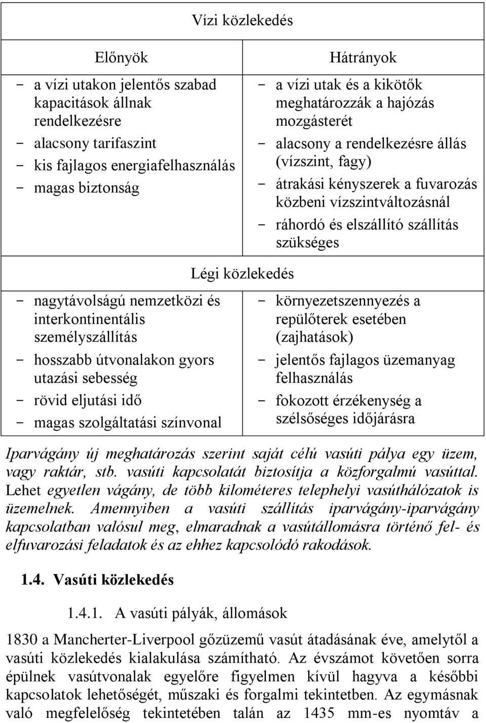 - nagytávolságú nemzetközi és interkontinentális személyszállítás - hosszabb útvonalakon gyors utazási sebesség - rövid eljutási idő - magas szolgáltatási színvonal Légi közlekedés -