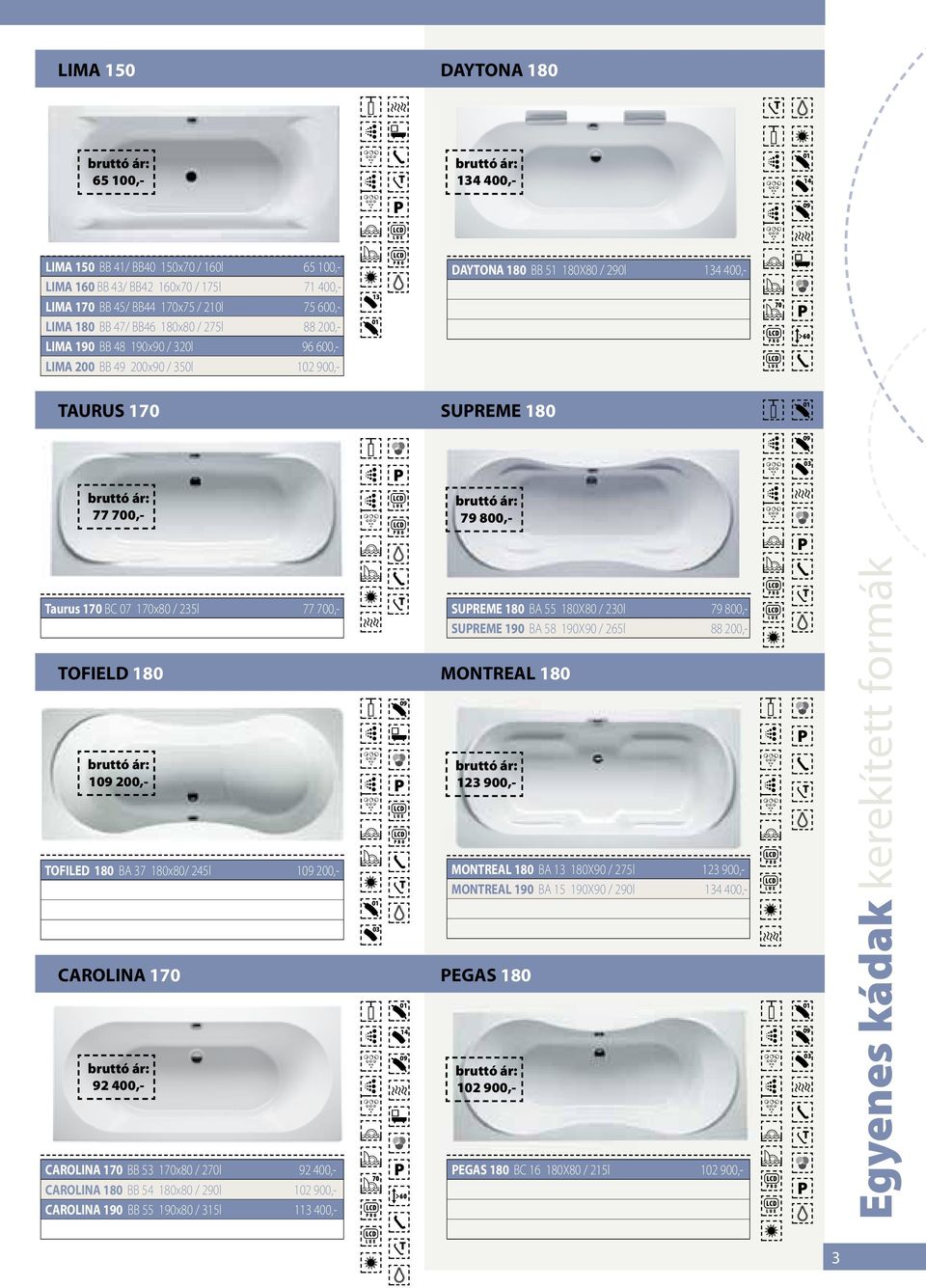 180 1 200,- TOFIL 180 A 37 180x80/ 245l 1 200,- AROLINA 170 92 400,- AROLINA 170 53 170x80 / 270l 92 400,- AROLINA 180 54 180x80 / 290l 102 900,- AROLINA 190 190x80 / 315l 113 400,- 03 14 SUPRM 180 A