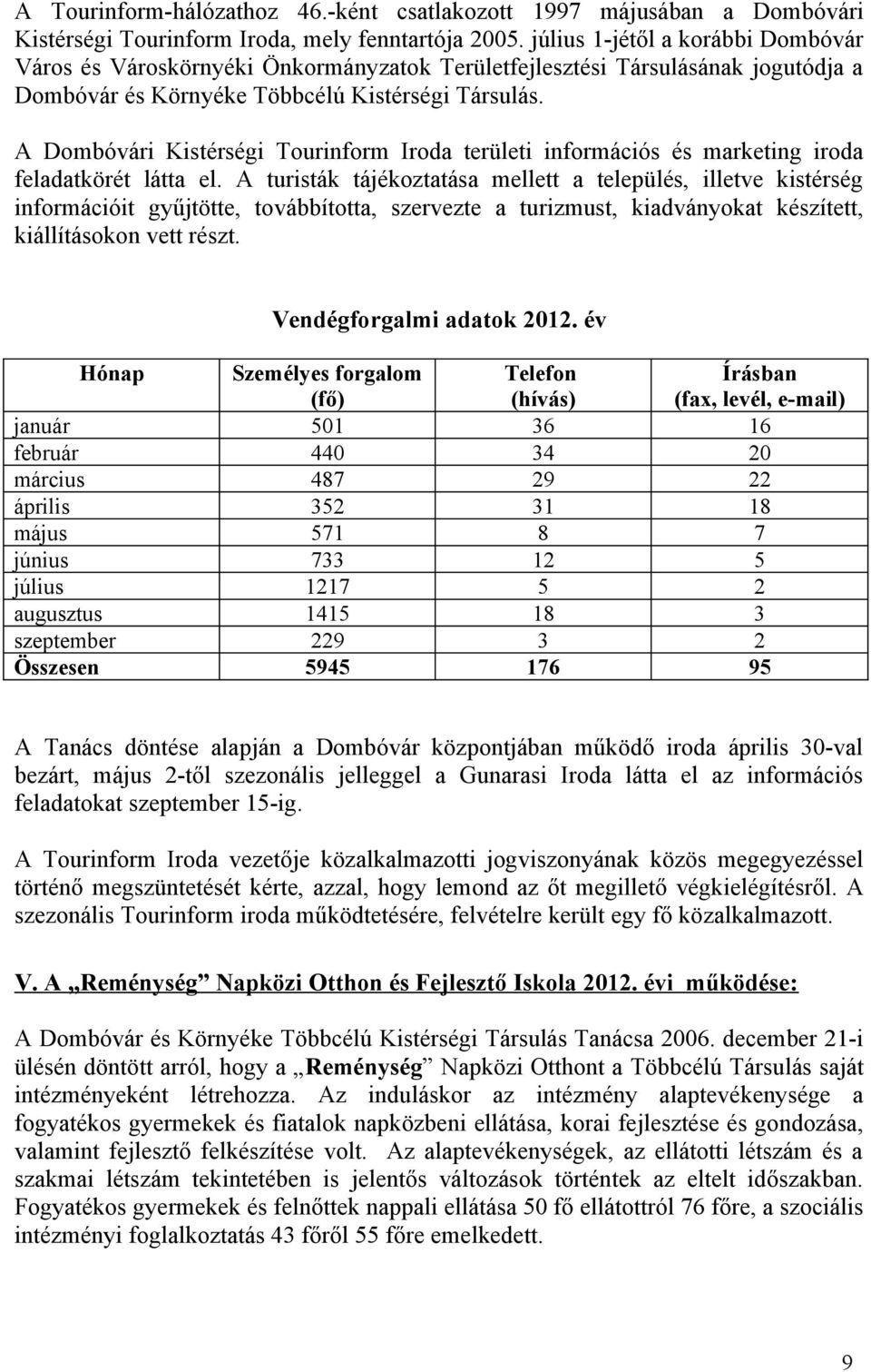 A Dombóvári Kistérségi Tourinform Iroda területi információs és marketing iroda feladatkörét látta el.