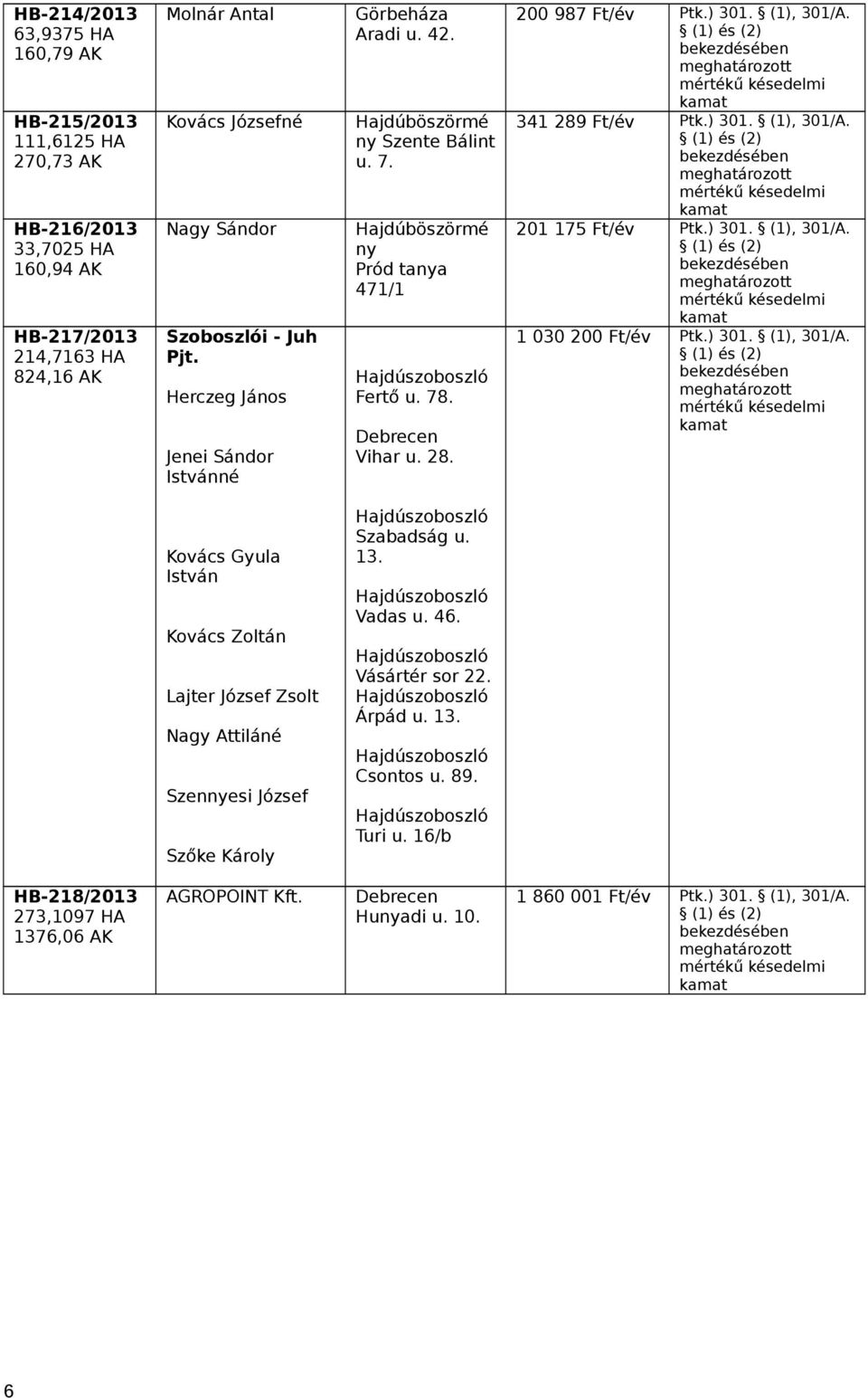 (1), 301/A. 341 289 Ft/év Ptk.) 301. (1), 301/A. 201 175 Ft/év Ptk.) 301. (1), 301/A. 1 030 200 Ft/év Ptk.) 301. (1), 301/A. Kovács Gyula István Kovács Zoltán Lajter József Zsolt Nagy Attiláné Szennyesi József Szőke Károly Szabadság u.