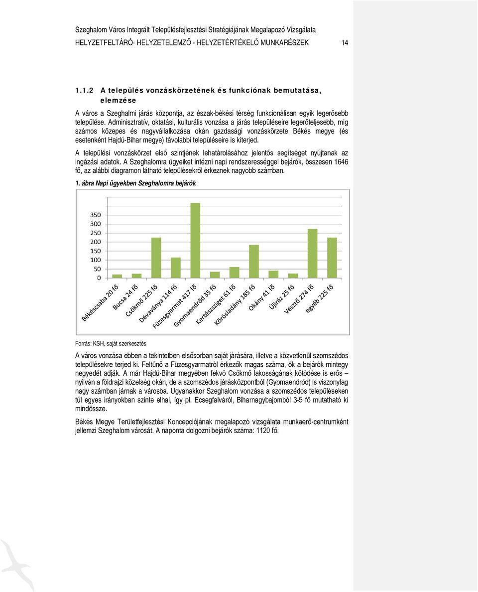 Adminisztratív, oktatási, kulturális vonzása a járás településeire legerőteljesebb, míg számos közepes és nagyvállalkozása okán gazdasági vonzáskörzete Békés megye (és esetenként Hajdú-Bihar megye)