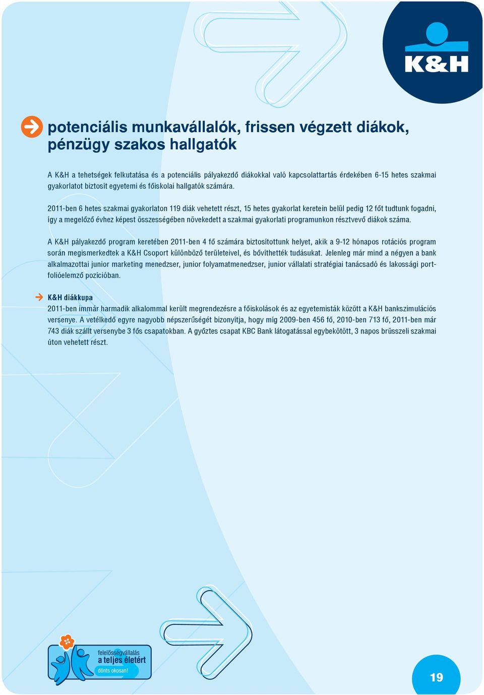 2011-ben 6 hetes szakmai gyakorlaton 119 diák vehetett részt, 15 hetes gyakorlat keretein belül pedig 12 főt tudtunk fogadni, így a megelőző évhez képest összességében növekedett a szakmai gyakorlati