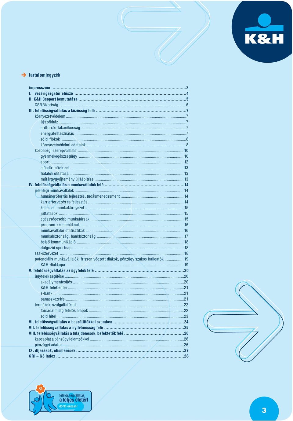 ..13 fiatalok oktatása...13 műtárgygyűjtemény újjáépítése...13 IV. felelősségvállalás a munkavállalók felé...14 jelenlegi munkavállalók...14 humánerőforrás fejlesztés, tudásmenedzsment.