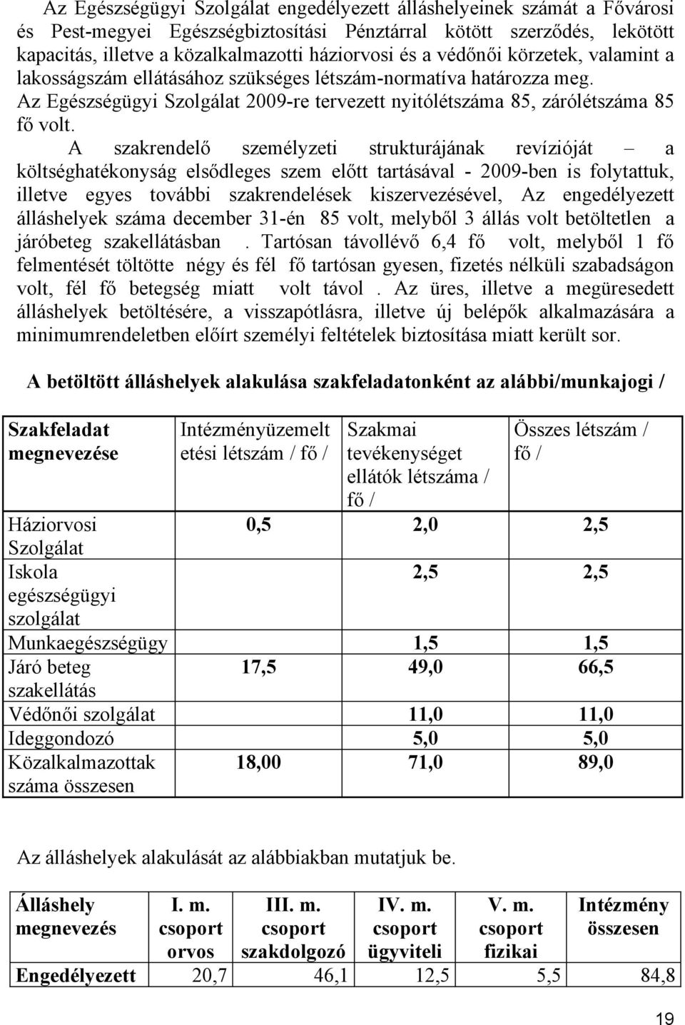 A szakrendelő személyzeti strukturájának revízióját a költséghatékonyság elsődleges szem előtt tartásával - 9-ben is folytattuk, illetve egyes további szakrendelések kiszervezésével, Az engedélyezett