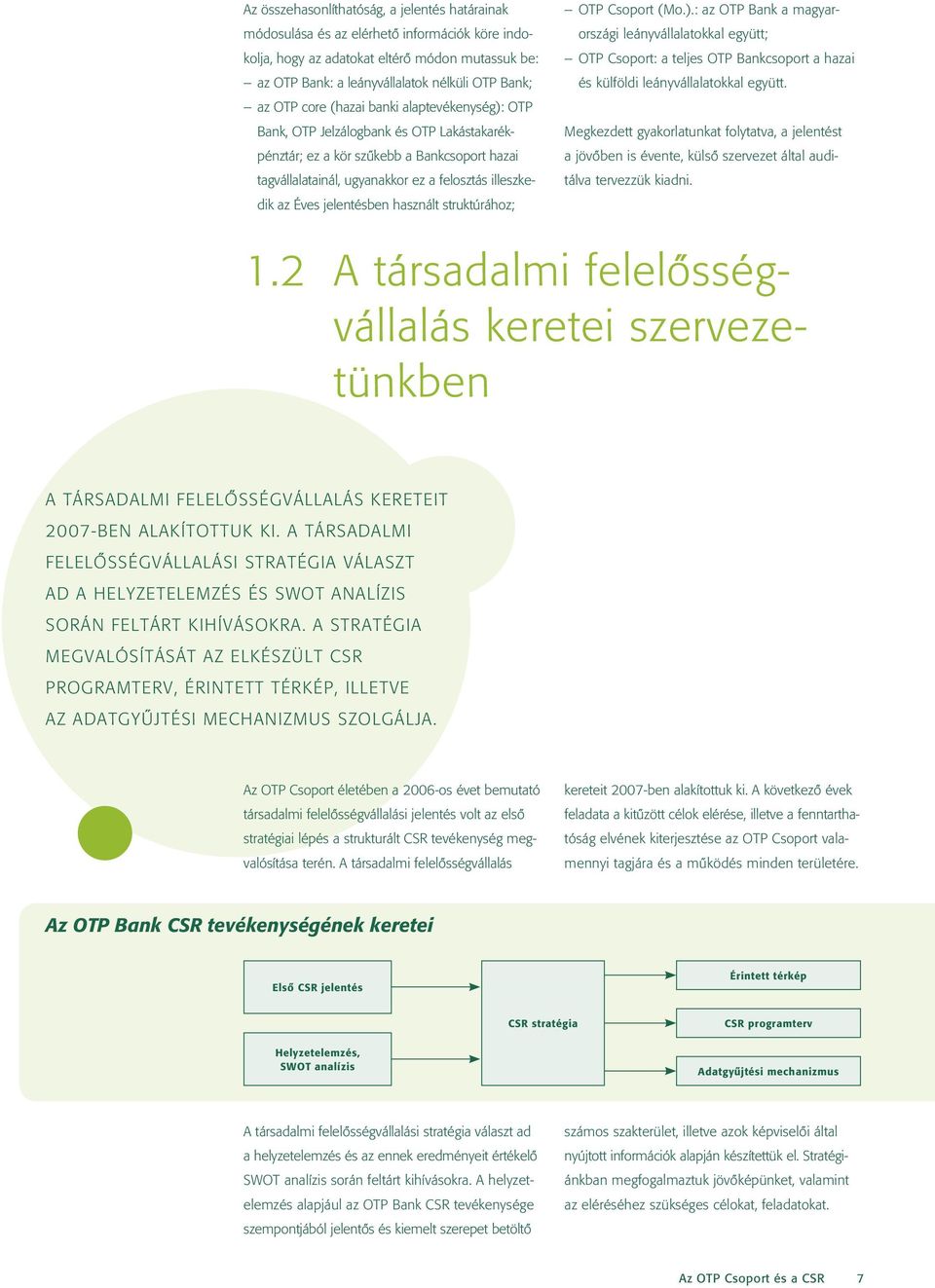 jelentésben használt struktúrához; OTP Csoport (Mo.).: az OTP Bank a magyarországi leányvállalatokkal együtt; OTP Csoport: a teljes OTP Bankcsoport a hazai és külföldi leányvállalatokkal együtt.