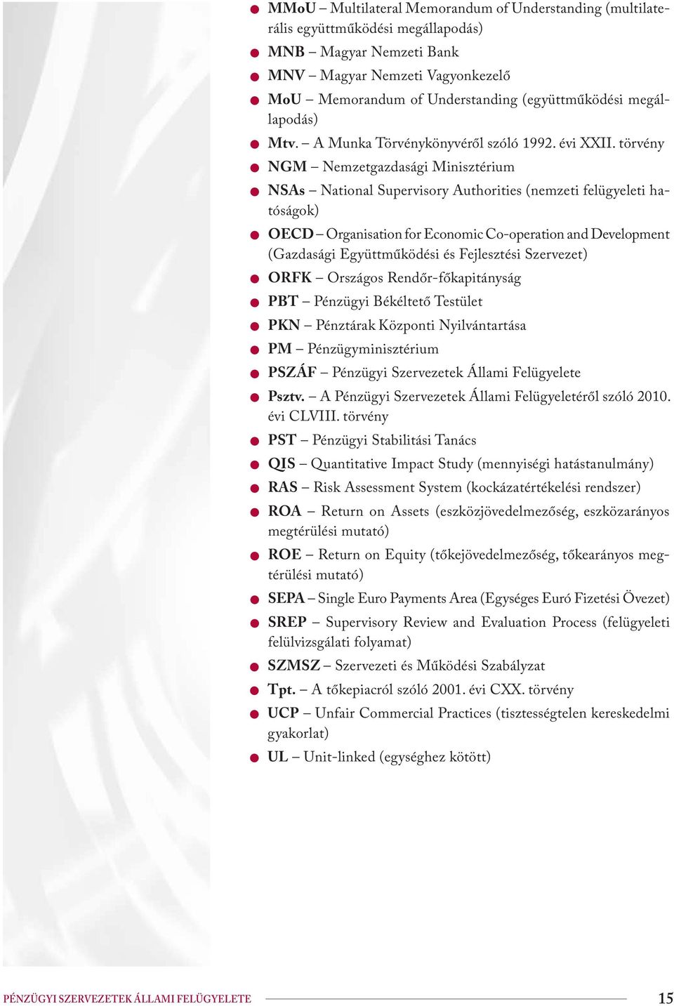 törvény zngm Nemzetgazdasági Minisztérium znsas National Supervisory Authorities (nemzeti felügyeleti hatóságok) zoecd Organisation for Economic Co-operation and Development (Gazdasági Együttműködési