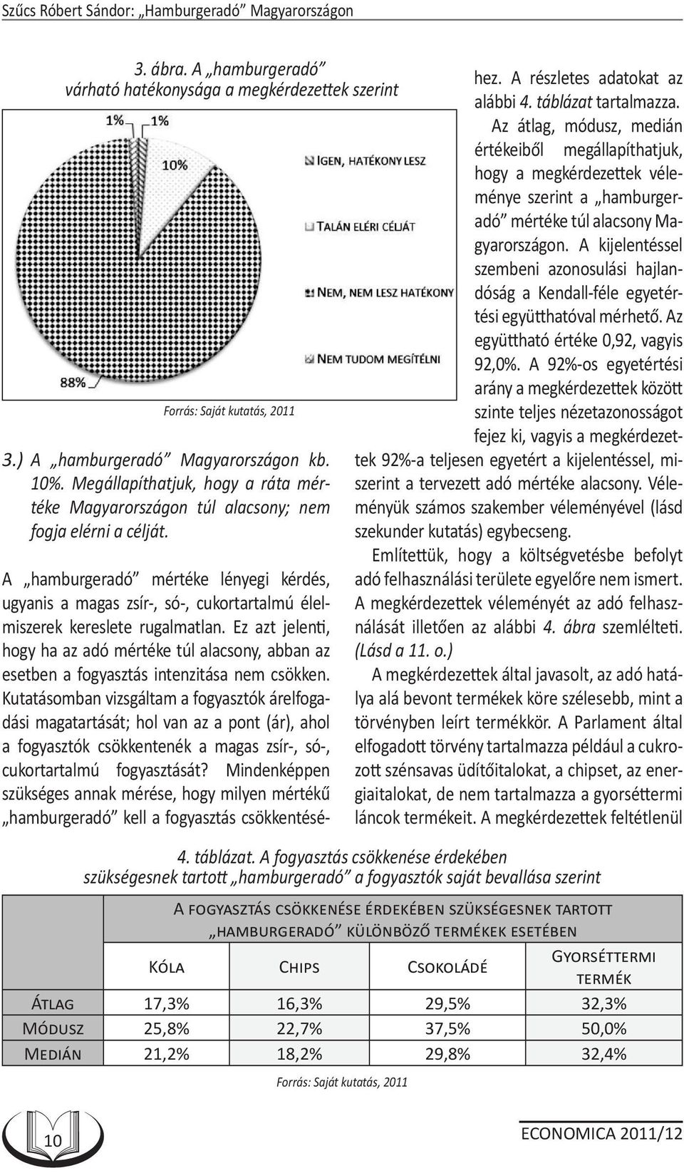 A hamburgeradó mértéke lényegi kérdés, ugyanis a magas zsír-, só-, cukortartalmú élelmiszerek kereslete rugalmatlan.