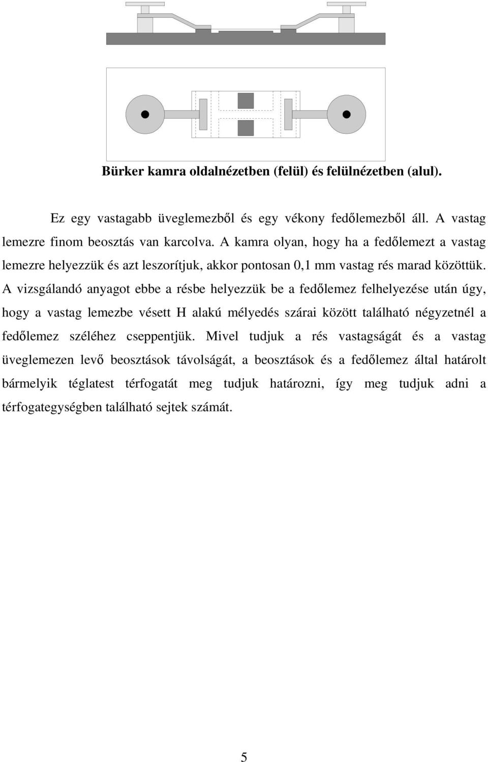 A vizsgálandó anyagot ebbe a résbe helyezzük be a fedőlemez felhelyezése után úgy, hogy a vastag lemezbe vésett H alakú mélyedés szárai között található négyzetnél a fedőlemez széléhez