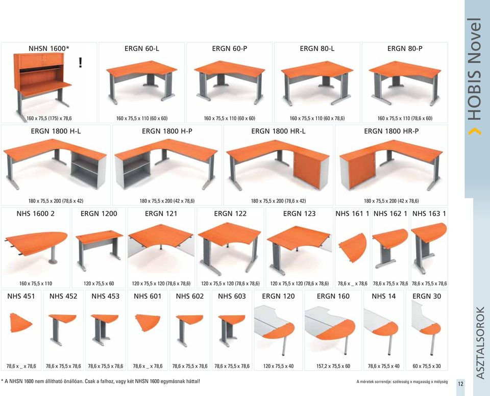 ERGN 1200 120 x 75,5 x 60 160 x 75,5 x 110 (60 x 60) 160 x 75,5 x 110 (60 x 60) 160 x 75,5 x 110 (60 x 78,6) 160 x 75,5 x 110 (78,6 x 60) ERGN 1800 H-P ERGN 121 120 x 75,5 x 120 (78,6 x 78,6) NHS 601