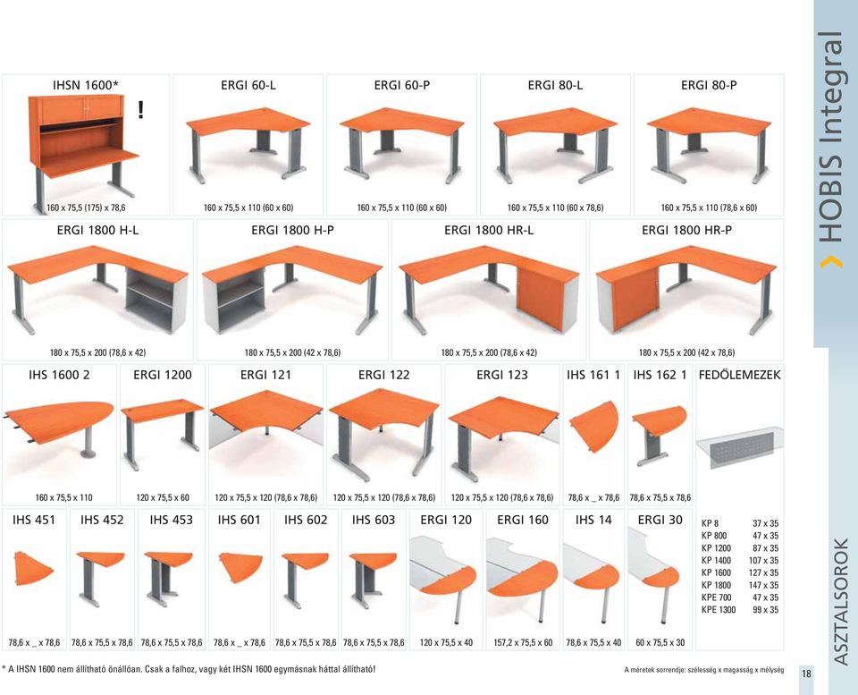 120 (78,6 x 78,6) IHS 601 78,6 x _ x 78,6 ERGI 1800 H-P 180 x 75,5 x 200 (78,6 x 42) 180 x 75,5 x 200 (42 x 78,6) IHS 602 78,6 x 75,5 x 78,6 ERGI 122 120 x 75,5 x 120 (78,6 x 78,6) IHS 603 78,6 x