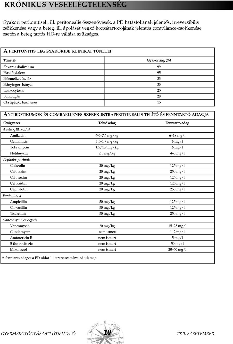 A PERITONITIS LEGGYAKORIBB KLINIKAI TÜNETEI Tünetek Gyakoriság (%) Zavaros dializátum 99 Hasi fájdalom 95 Hõemelkedés, láz 33 Hányinger, hányás 30 Leukocytosis 25 Borzongás 20 Obstipáció, hasmenés 15