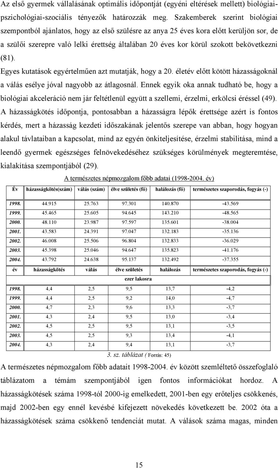 bekövetkezni (81). Egyes kutatások egyértelműen azt mutatják, hogy a 20. életév előtt kötött házasságoknál a válás esélye jóval nagyobb az átlagosnál.