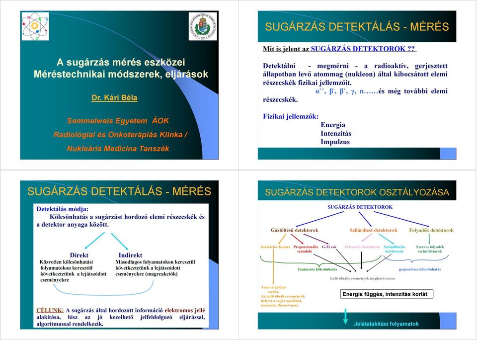 Kári Béla Semmelweis Egyetem ÁOK Radiológiai és Onkoterápiás Klinka /