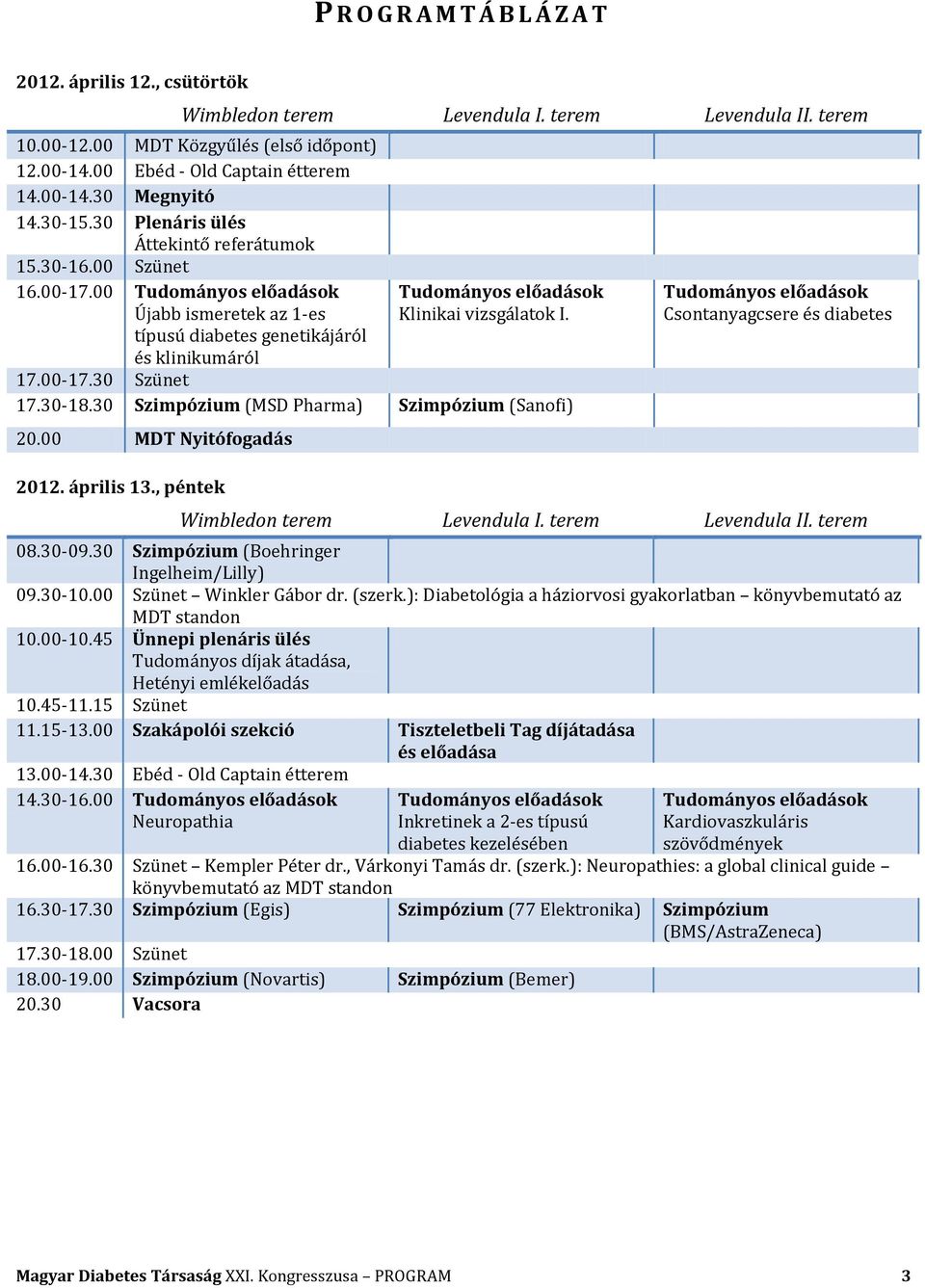 30-18.30 Szimpózium (MSD Pharma) Szimpózium (Sanofi) 20.00 MDT Nyitófogadás 2012. április 13., péntek Csontanyagcsere és diabetes Wimbledon terem Levendula I. terem Levendula II. terem 08.30-09.