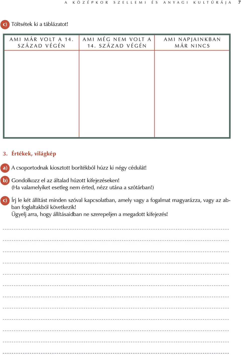 Értékek, világkép a) A csoportodnak kiosztott borítékból húzz ki négy cédulát! b) Gondolkozz el az általad húzott kifejezéseken!