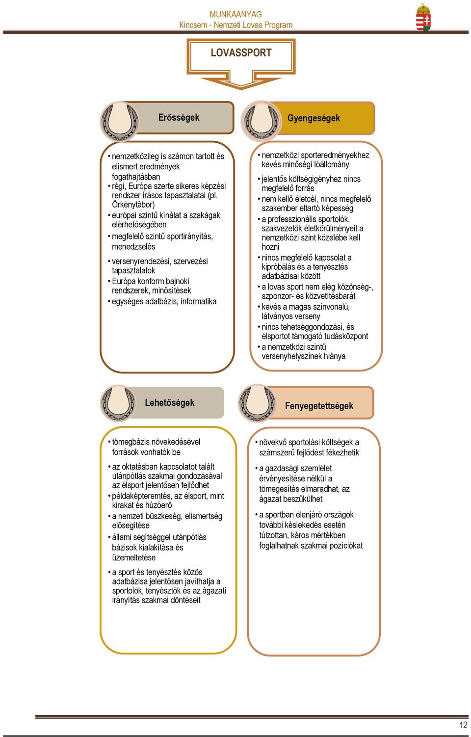 egységes adatbázis, informatika nemzetközi sporteredményekhez kevés minőségi lóállomány jelentős költségigényhez nincs megfelelő forrás nem kellő életcél, nincs megfelelő szakember eltartó képesség a