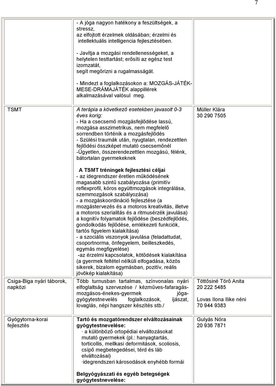 - Mindezt a foglalkozásokon a: MOZGÁS-JÁTÉK- MESE-DRÁMAJÁTÉK alappillérek alkalmazásával valósul meg.