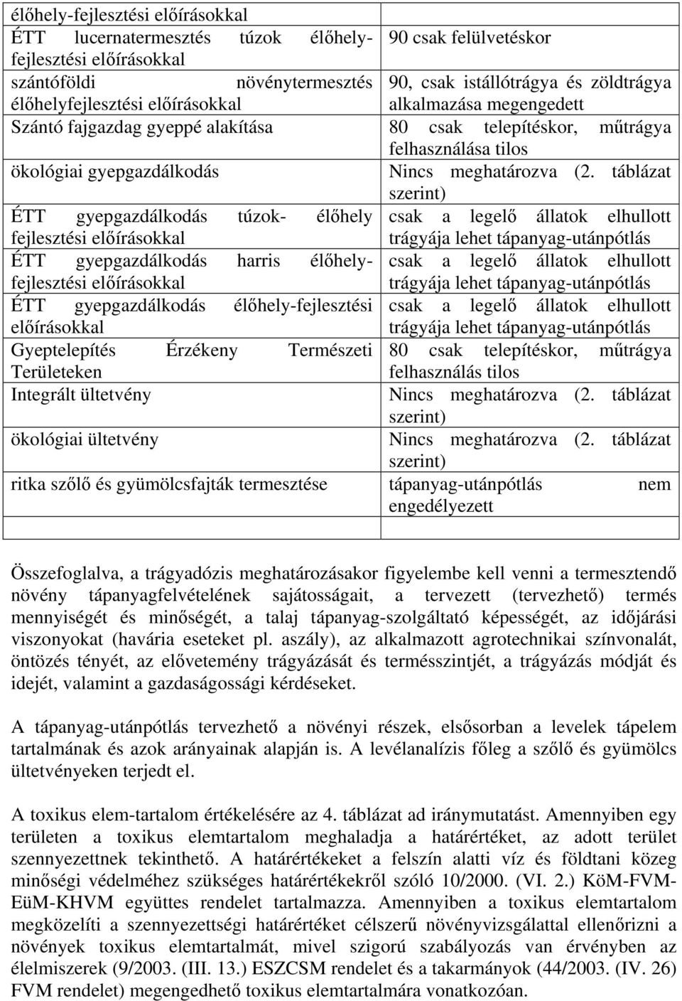 táblázat szerint) ÉTT gyepgazdálkodás túzok- élőhely csak a legelő állatok elhullott fejlesztési előírásokkal trágyája lehet tápanyag-utánpótlás ÉTT gyepgazdálkodás harris élőhelyfejlesztési csak a