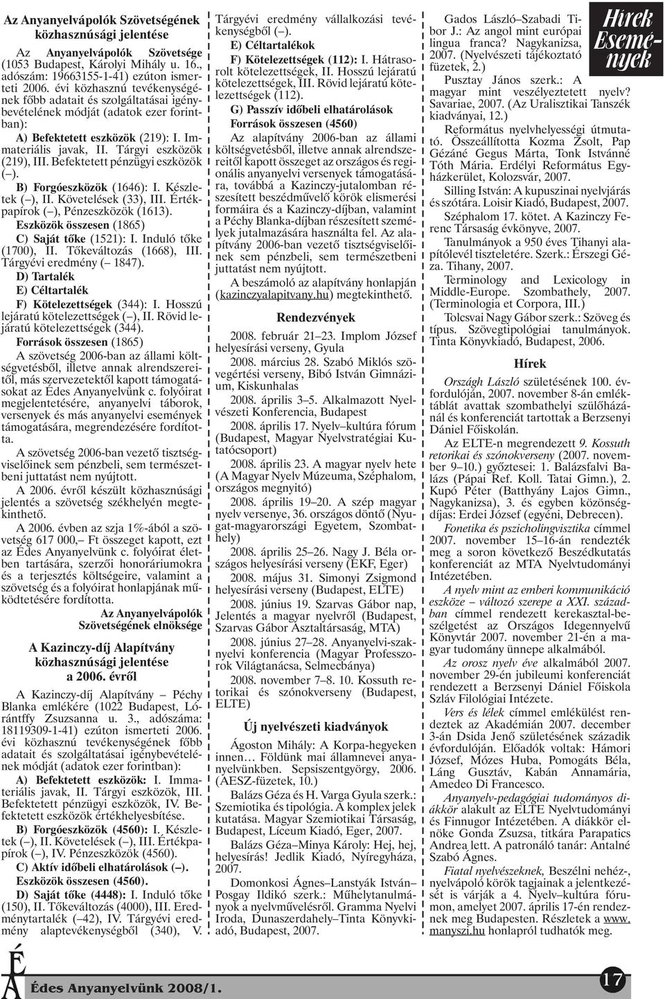 Befektetett pénzügyi eszközök ( ). B) Forgóeszközök (1646): I. Készletek ( ), II. Követelések (33), III. Értékpapírok ( ), Pénzeszközök (1613). Eszközök összesen (1865) C) Saját tõke (1521): I.