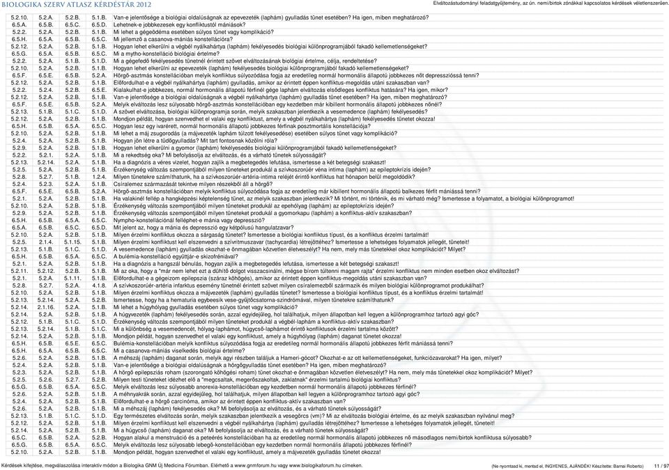 Mi jellemző a casanova-mániás konstellációra? 5.2.12. 5.2.A. 5.2.B. 5.1.B. Hogyan lehet elkerülni a végbél nyálkahártya (laphám) fekélyesedés biológiai különprogramjából fakadó kellemetlenségeket? 6.