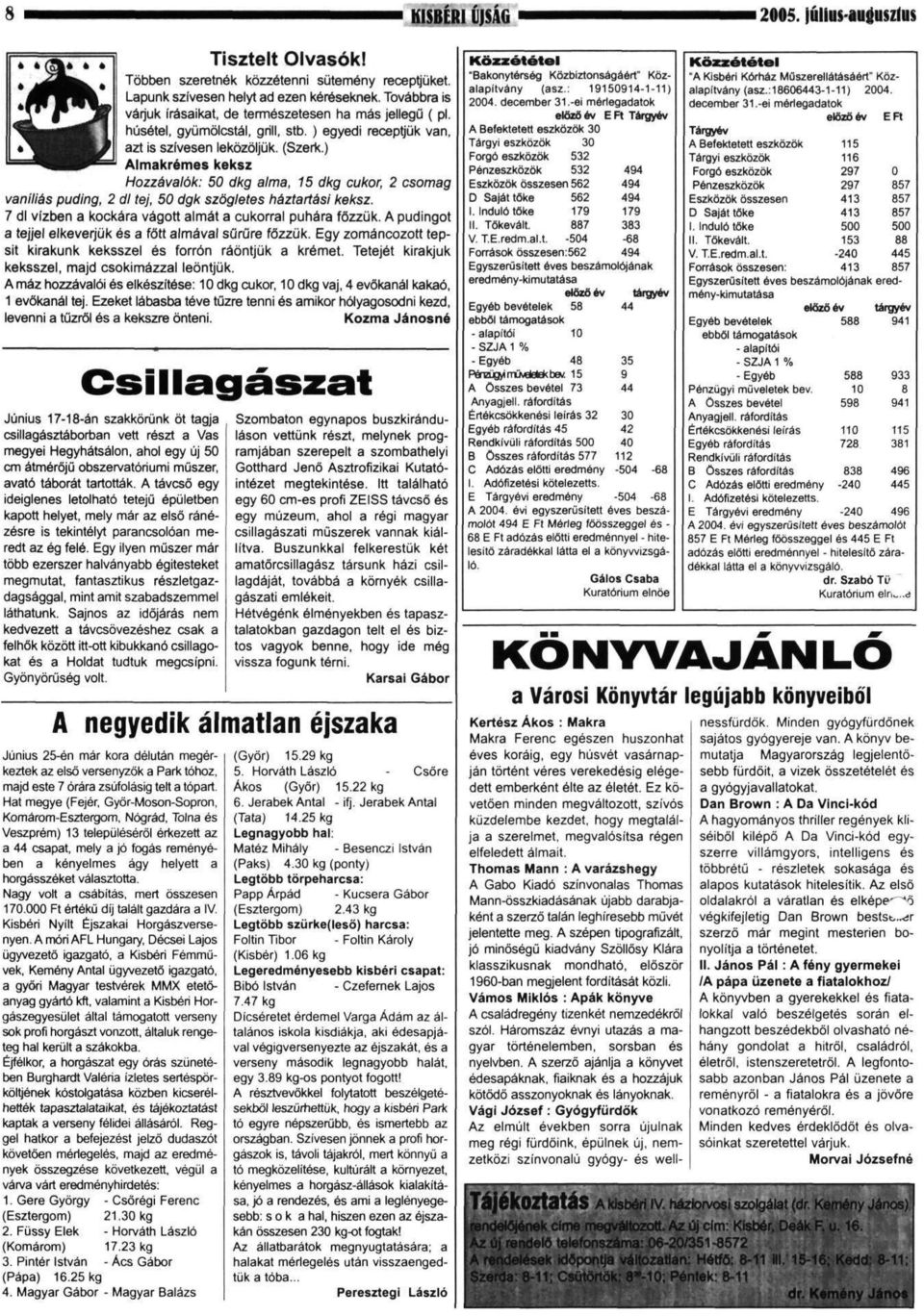 előző év E Ft Tárgyév húsétel, gyümölcstál, grill, stb. ) egyedi receptjük van, A Befektetett eszközök 30 azt is szívesen leközöljük. (Szerk.