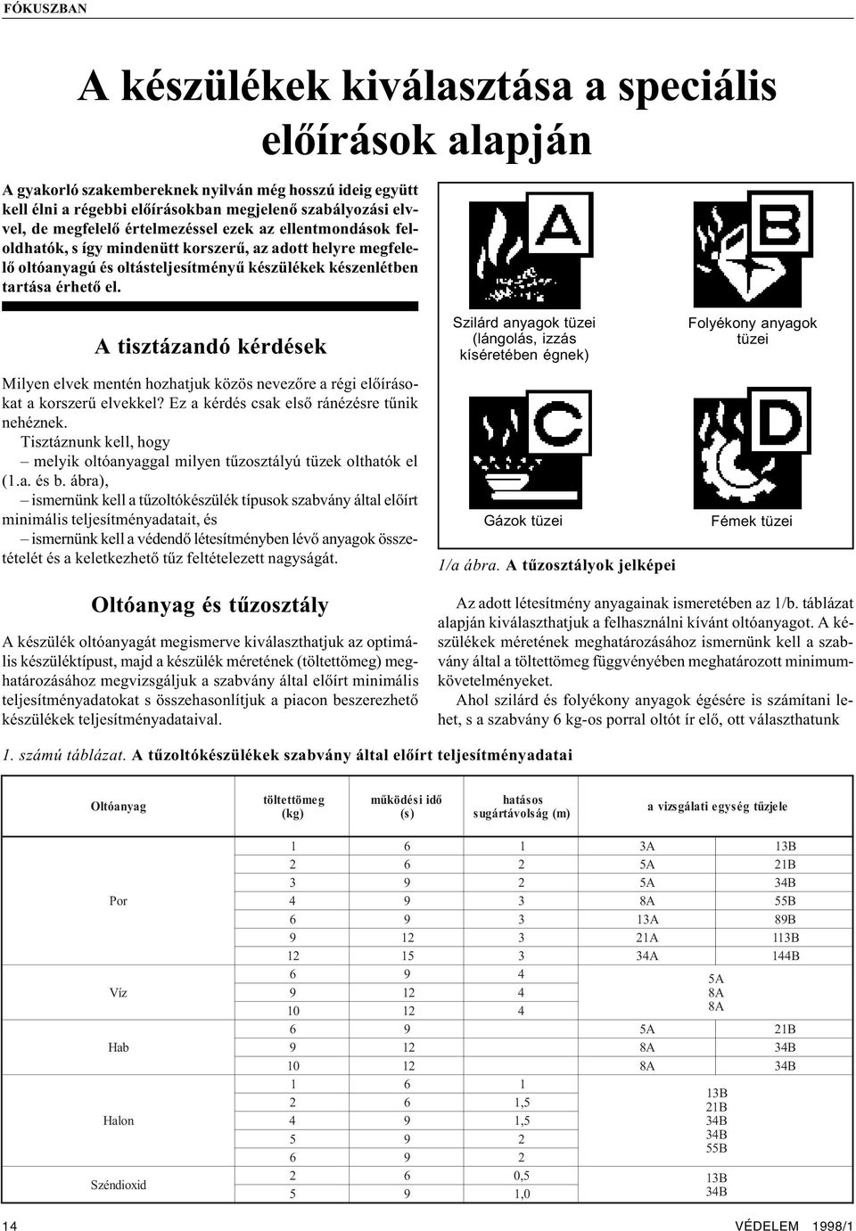 A tisztázandó kérdések Milyen elvek mentén hozhatjuk közös nevezõre a régi elõírásokat a korszerû elvekkel? Ez a kérdés csak elsõ ránézésre tûnik nehéznek.