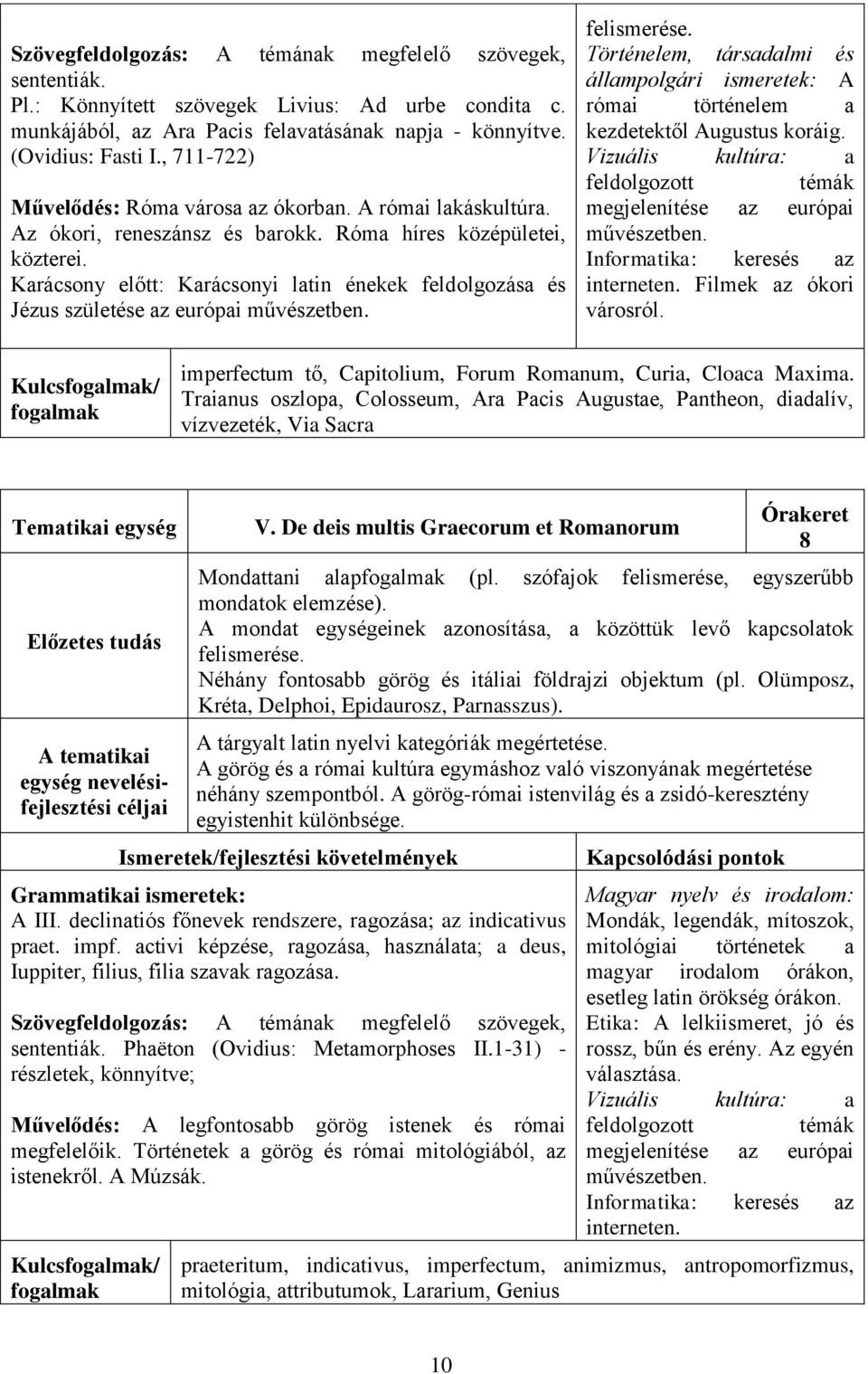 Karácsony előtt: Karácsonyi latin énekek feldolgozása és Jézus születése az európai felismerése. állampolgári ismeretek: A római történelem a kezdetektől Augustus koráig.