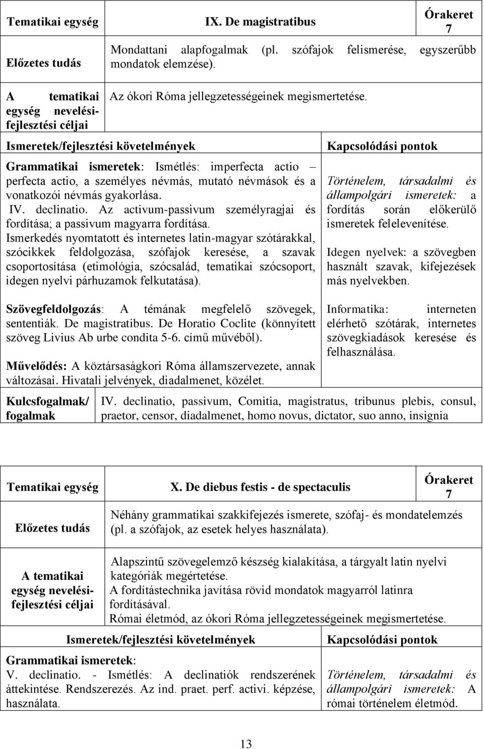 Az activum-passivum személyragjai és fordítása; a passivum magyarra fordítása.