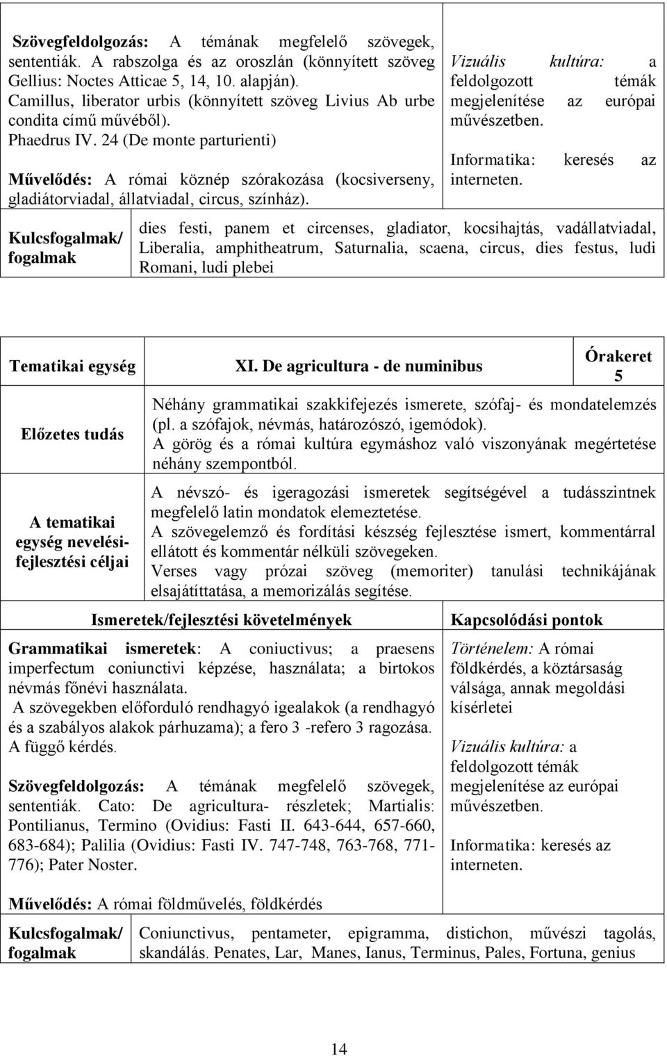 24 (De monte parturienti) Művelődés: A római köznép szórakozása (kocsiverseny, gladiátorviadal, állatviadal, circus, színház). Kulcs/ Informatika: keresés az interneten.