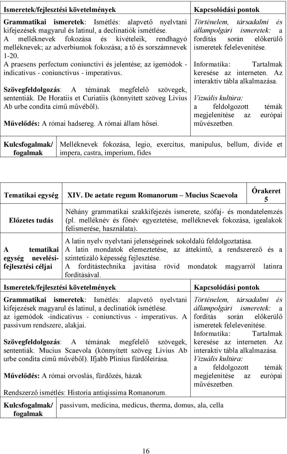 A praesens perfectum coniunctivi és jelentése; az igemódok - indicativus - coniunctivus - imperativus. Szövegfeldolgozás: A témának megfelelő szövegek, sententiák.