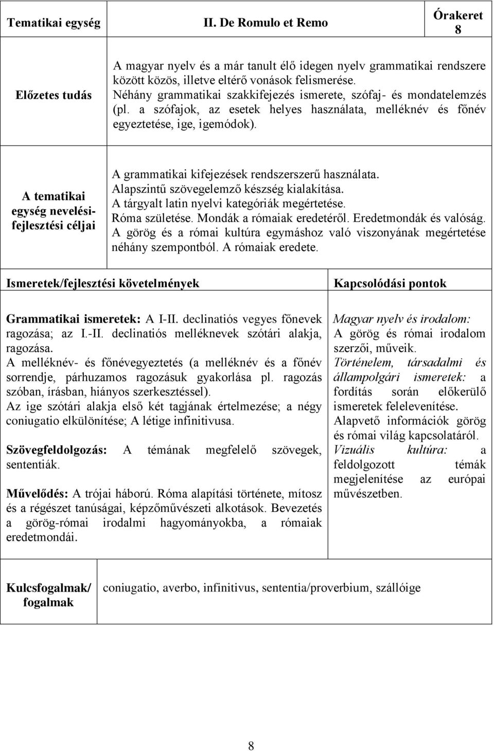 A grammatikai kifejezések rendszerszerű használata. Alapszintű szövegelemző készség kialakítása. A tárgyalt latin nyelvi kategóriák megértetése. Róma születése. Mondák a rómaiak eredetéről.