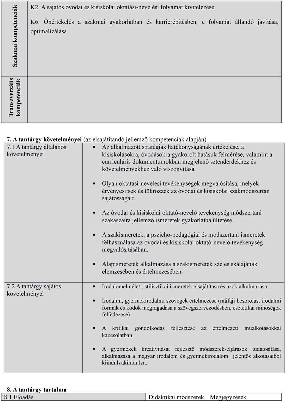 A tantárgy követelményei (az elsajátítandó jellemző kompetenciák alapján) 7.