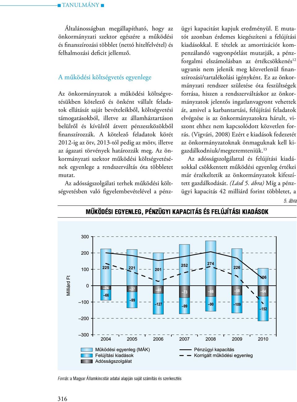 államháztartáson belülről és kívülről átvett pénzeszközökből finanszírozzák. A kötelező feladatok körét 2012-ig az ötv, 2013-tól pedig az mötv, illetve az ágazati törvények határozzák meg.