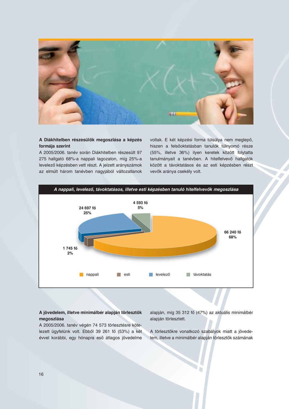 E két képzési forma túlsúlya nem meglepô, hiszen a felsôoktatásban tanulók túlnyomó része (55%, illetve 36%) ilyen keretek között folytatta tanulmányait a tanévben.