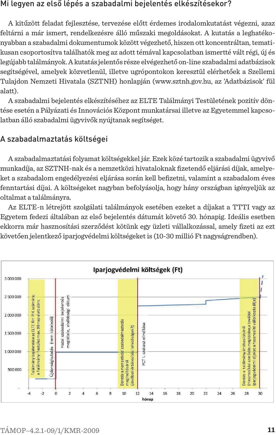 A kutatás a leghatékonyabban a szabadalmi dokumentumok között végezhető, hiszen ott koncentráltan, tematikusan csoportosítva találhatók meg az adott témával kapcsolatban ismertté vált régi, új és