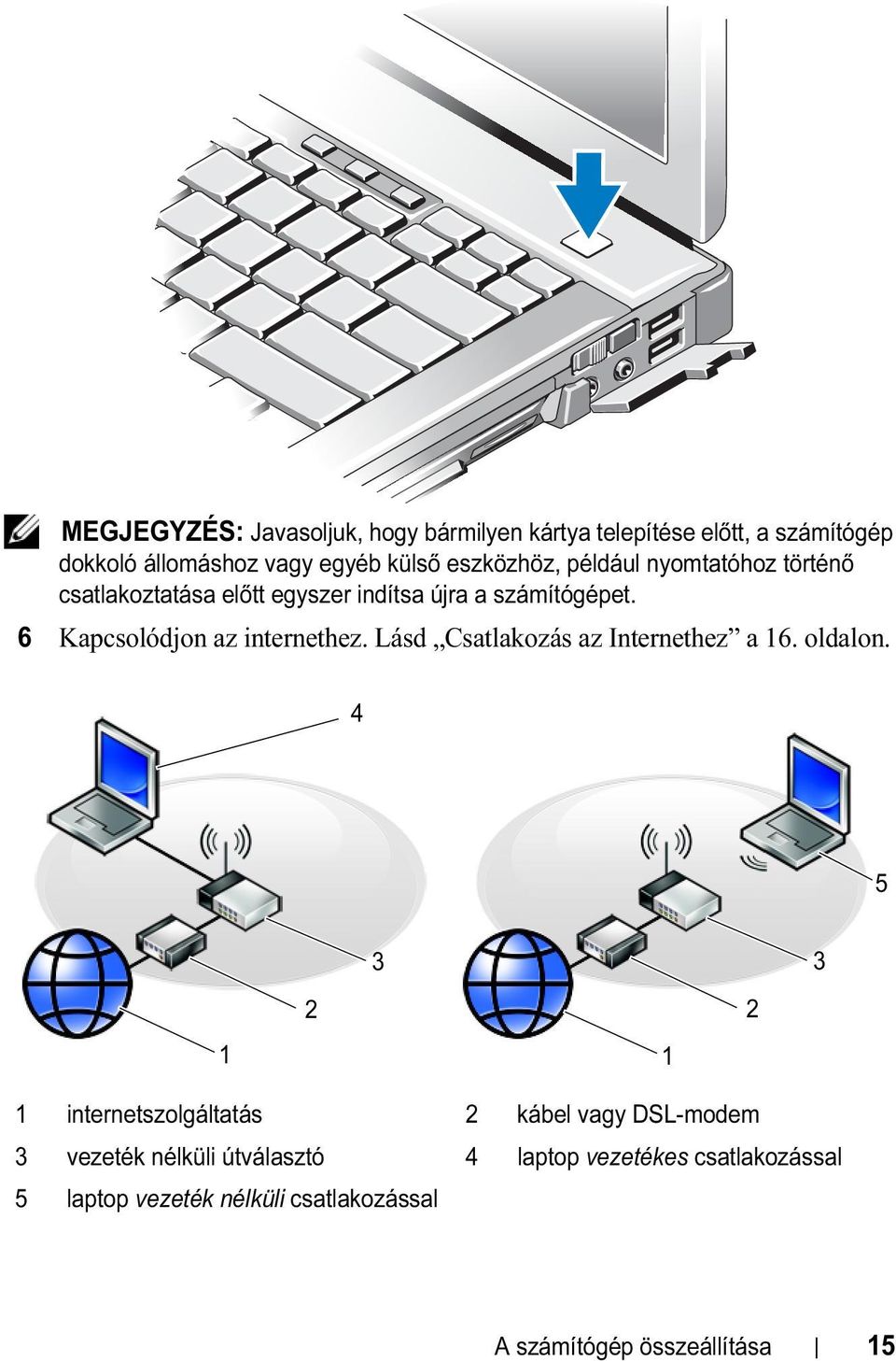 6 Kapcsolódjon az internethez. Lásd Csatlakozás az Internethez a 16. oldalon.