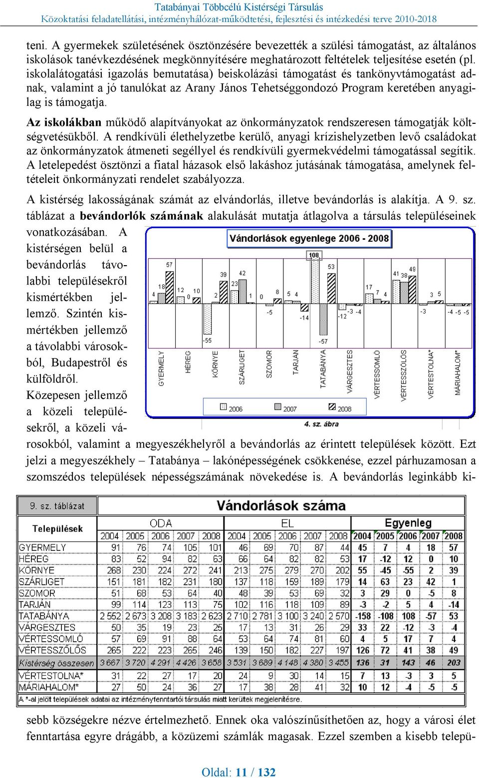 Az iskolákban működő alapítványokat az önkormányzatok rendszeresen támogatják költségvetésükből.