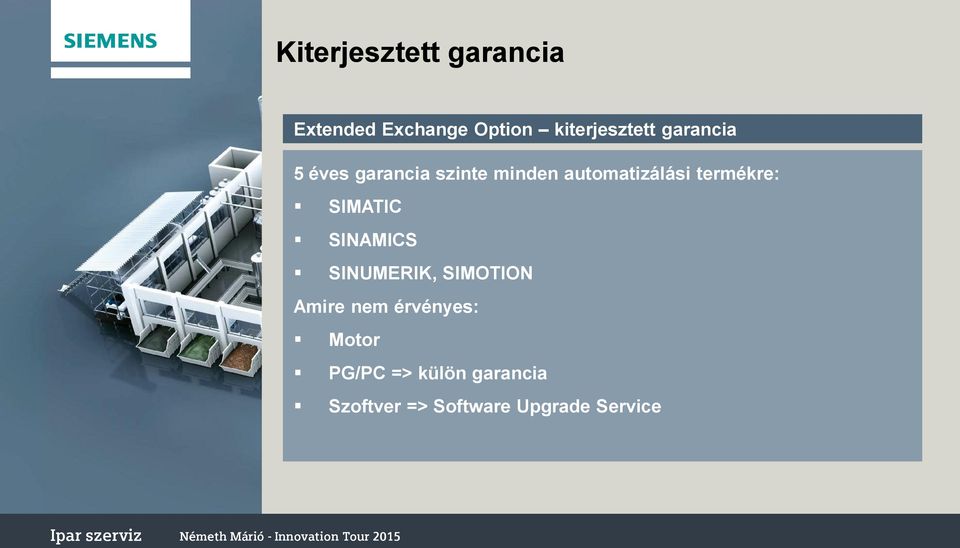 termékre: SIMATIC SINAMICS SINUMERIK, SIMOTION Amire nem