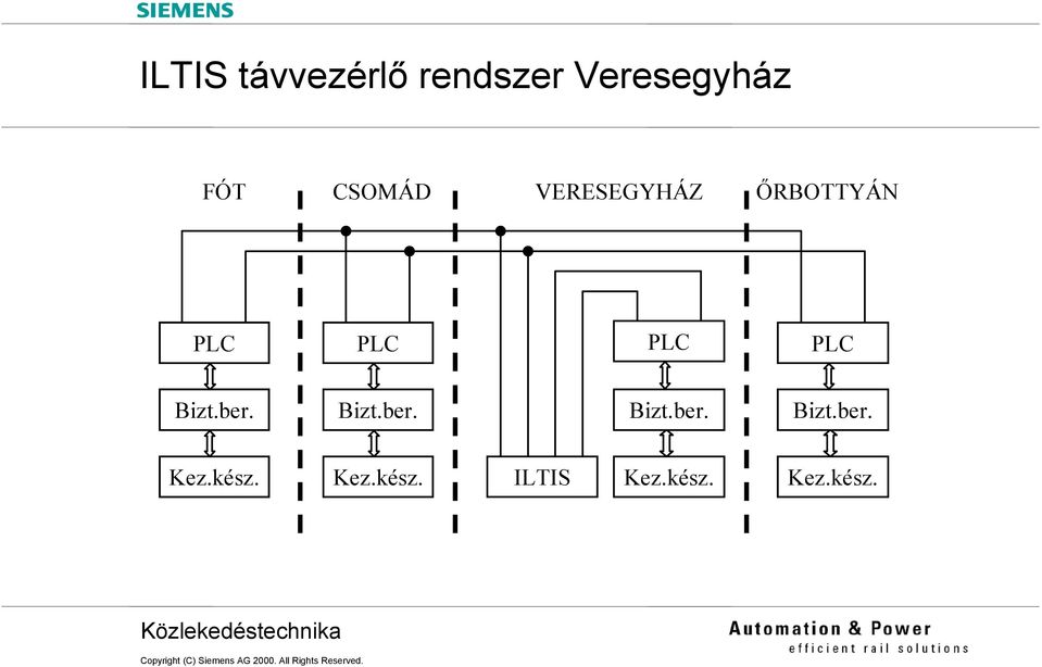 ber. Bizt.ber. Bizt.ber. Bizt.ber. Kez.