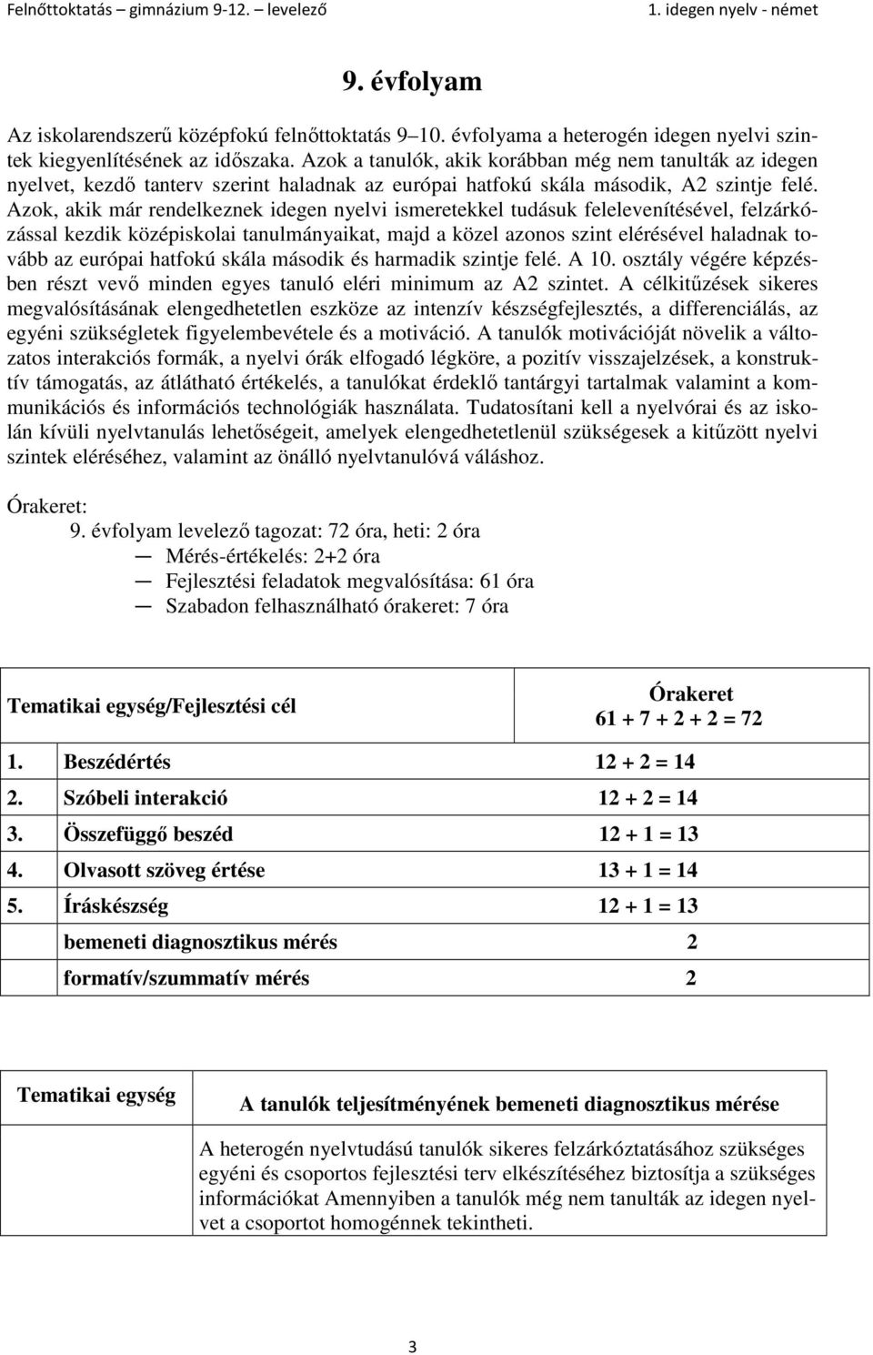 Azok, akik már rendelkeznek idegen nyelvi ismeretekkel tudásuk felelevenítésével, felzárkózással kezdik középiskolai tanulmányaikat, majd a közel azonos szint elérésével haladnak tovább az európai