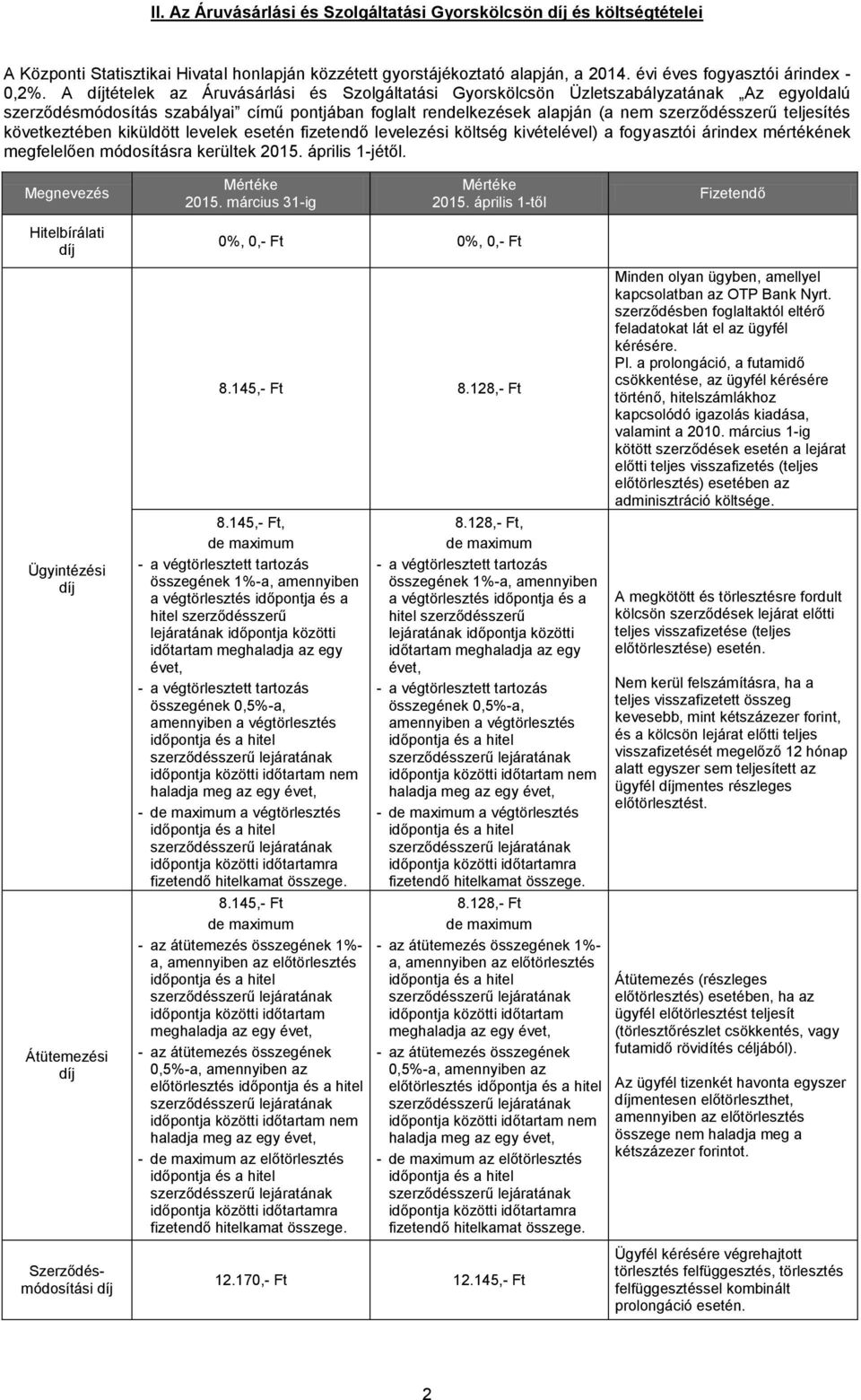 következtében kiküldött levelek fizetendő levelezési költség kivételével) a fogyasztói árindex mértékének megfelelően módosításra kerültek 2015. április 1-jétől. Megnevezés 2015. március 31-ig 2015.