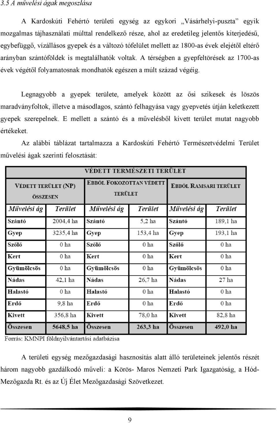 A térségben a gyepfeltörések az 1700-as évek végétől folyamatosnak mondhatók egészen a múlt század végéig.